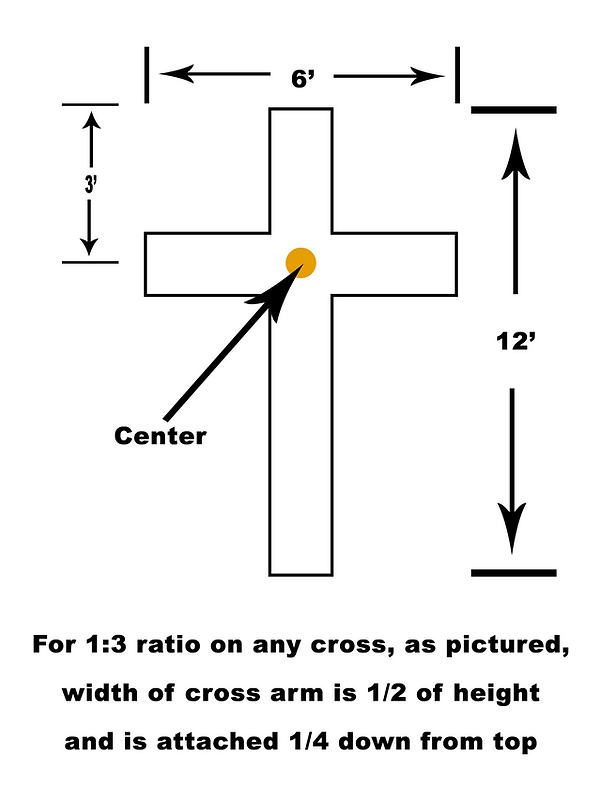 Build a Cross aCrossTenn